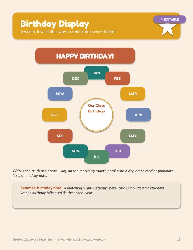 Birthday Display page: a twelve-month wheel of colored month petals arranged around an Our Class Birthdays centre, under a Happy Birthday banner, with an instruction to write each student's name and day on the matching petal with a dry-erase marker on a laminated copy or on a sticky note, and a Summer-birthday note saying a matching Half-Birthday petal card is included.