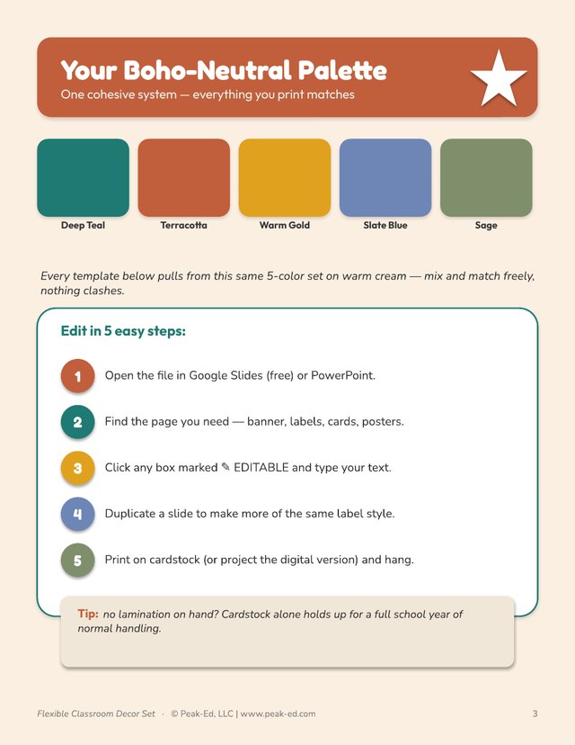 Your Boho-Neutral Palette page: five large color swatches labelled Deep Teal, Terracotta, Warm Gold, Slate Blue and Sage, above a numbered Edit in 5 easy steps walkthrough and a tip noting that cardstock alone holds up for a full school year of normal handling if you have no lamination on hand.