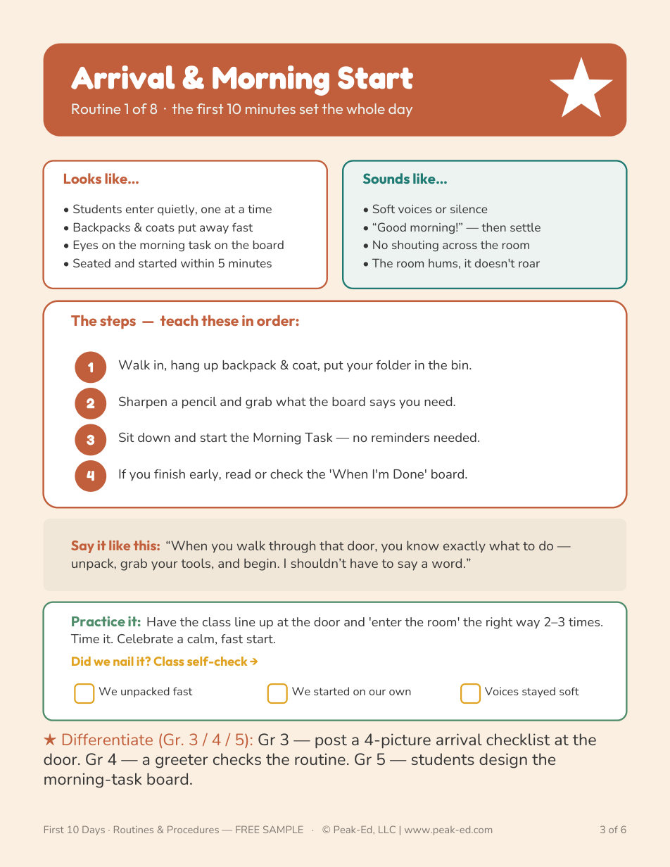 Inside page: the Arrival and Morning Start routine, showing Looks Like and Sounds Like columns, four numbered steps, a teacher script, a class practice with a self-check, and a differentiation note for grades 3, 4 and 5.